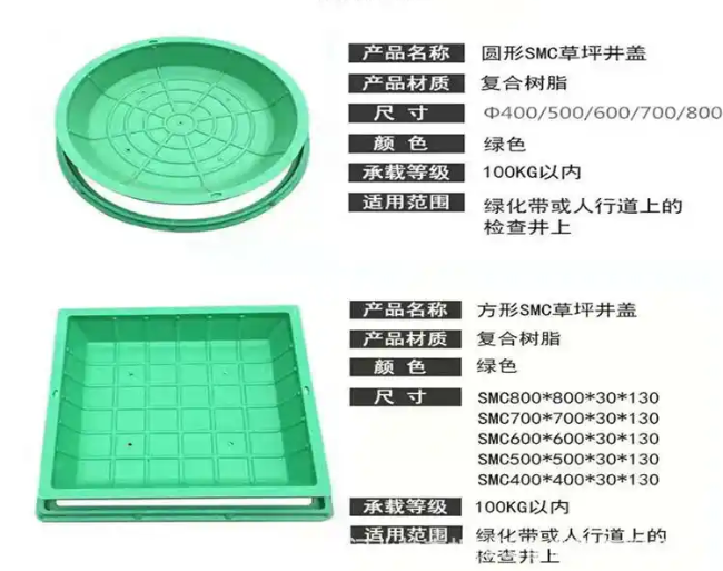 寻甸树脂复合种植井盖展示